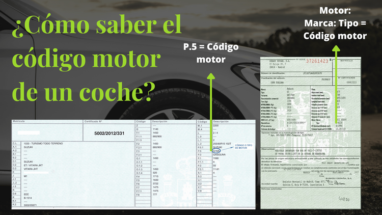 ¿Dónde se encuentra el código de motor en la ficha técnica de un coche?